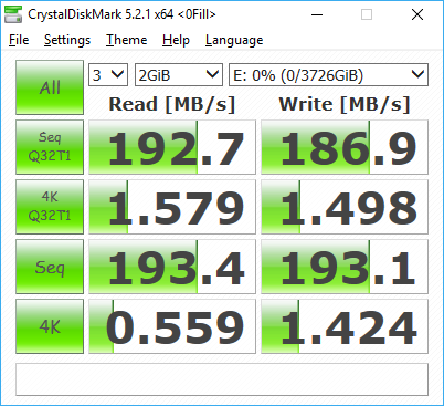 Synthetic Benchmark - CrystalDiskMark 0Fill