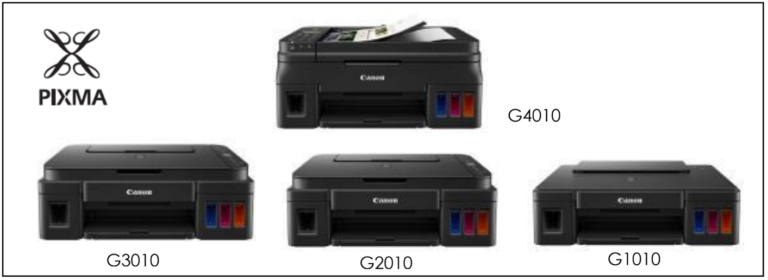 Canon PIXMA G Series