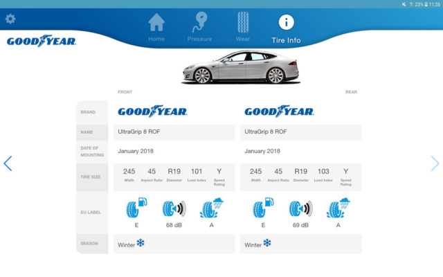 Goodyear Intelligent Tire Prototype