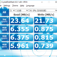 Transcend TS64GUSDXC10V - CDM Sequential