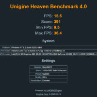 ASUS VivoBook S15 S531F Unigine Heaven