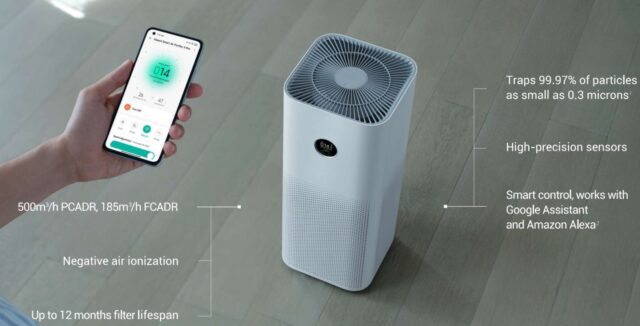 Xiaomi Smart Air Purifier 4 Series