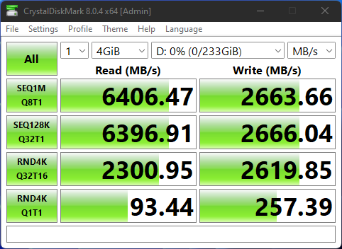 Samsung 980 Pro 250GB CrystalDiskMark Default 4GiB Test 1
