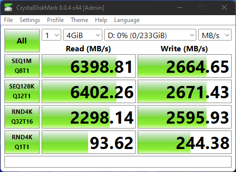 Samsung 980 Pro 250GB CrystalDiskMark Default 4GiB Test 2