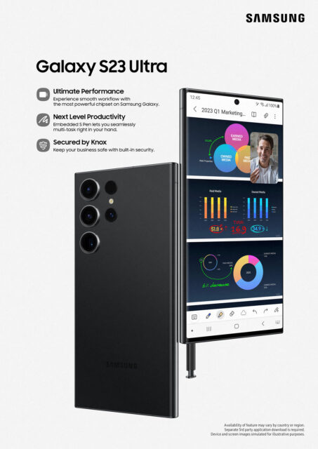 Samsung Galaxy S23 Series 2