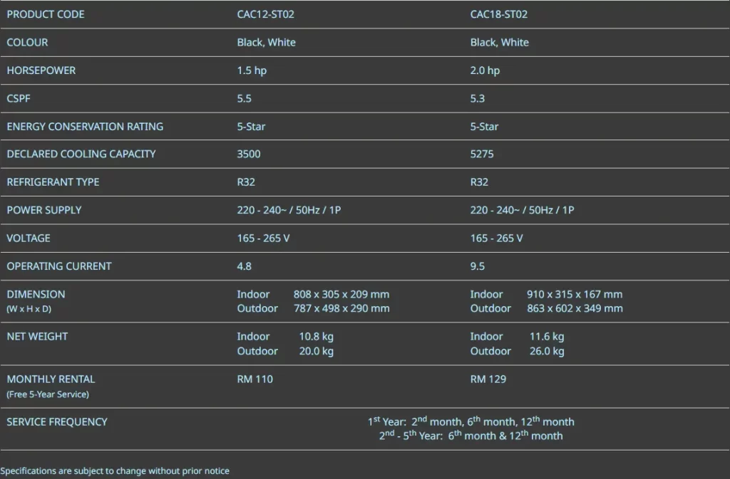 Coway P-Series Air Conditioner launched Malaysia price 1