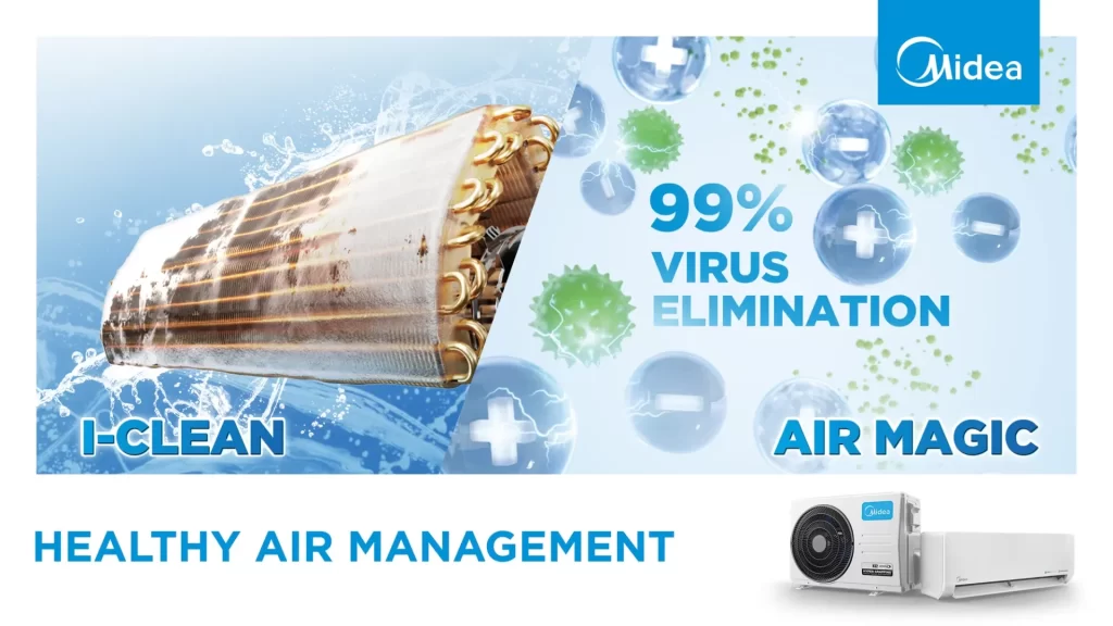 Midea New Air Conditioners KSP (4)