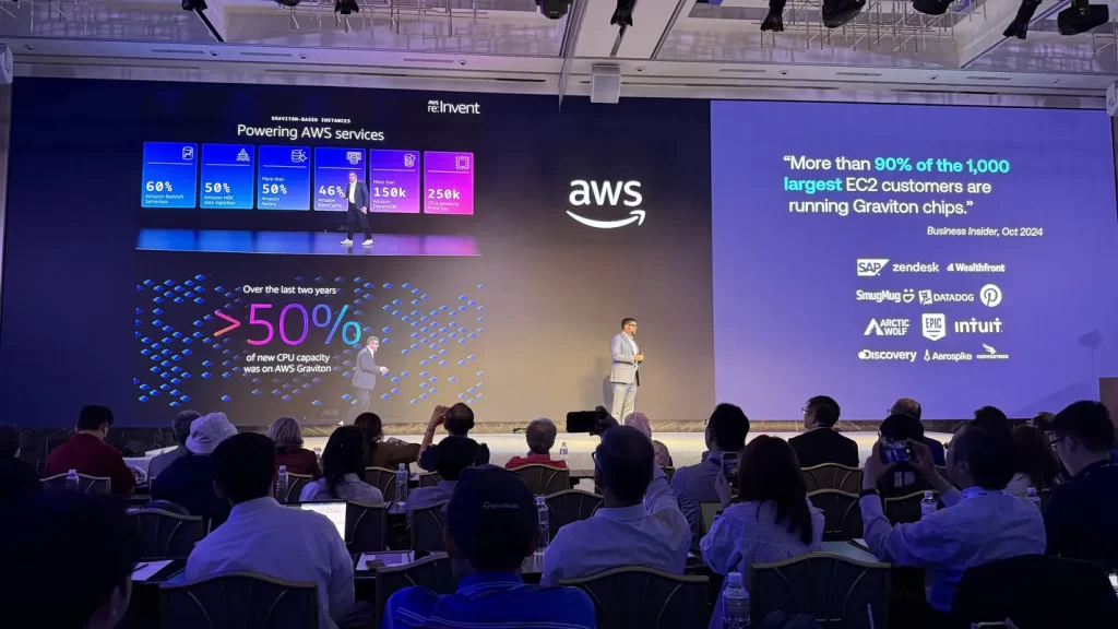 Arm COMPUTEX 2025 (8)