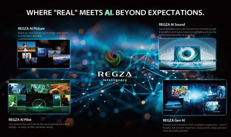 Hisense Toshiba 116 Inch RGB Mini LED (2)