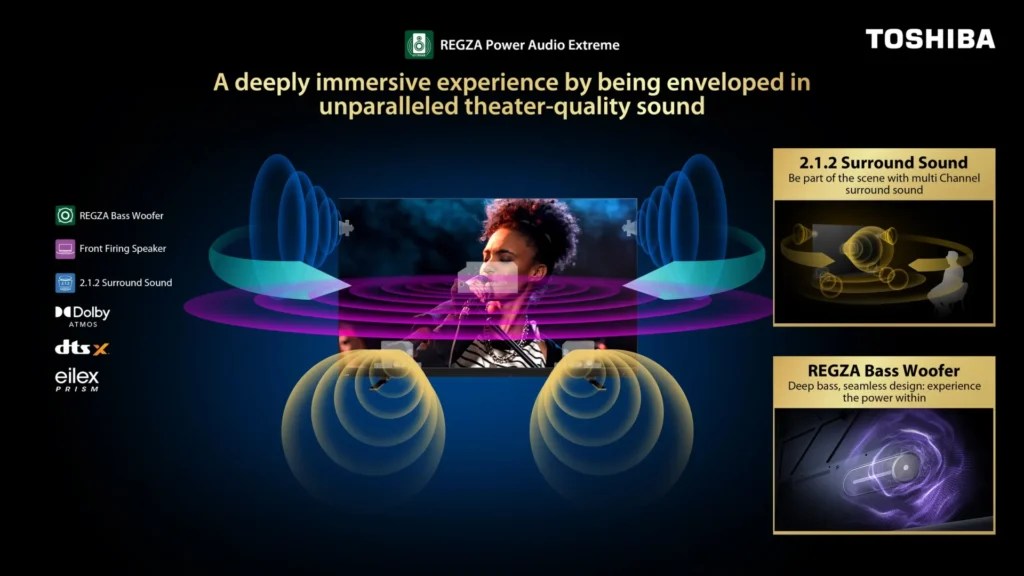 Toshiba TV Z770R (4)