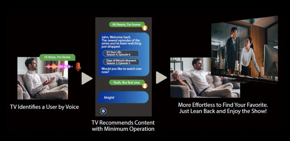 REGZA ZR technologies showcased CES 2026 1