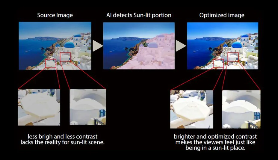 REGZA ZR technologies showcased CES 2026 3