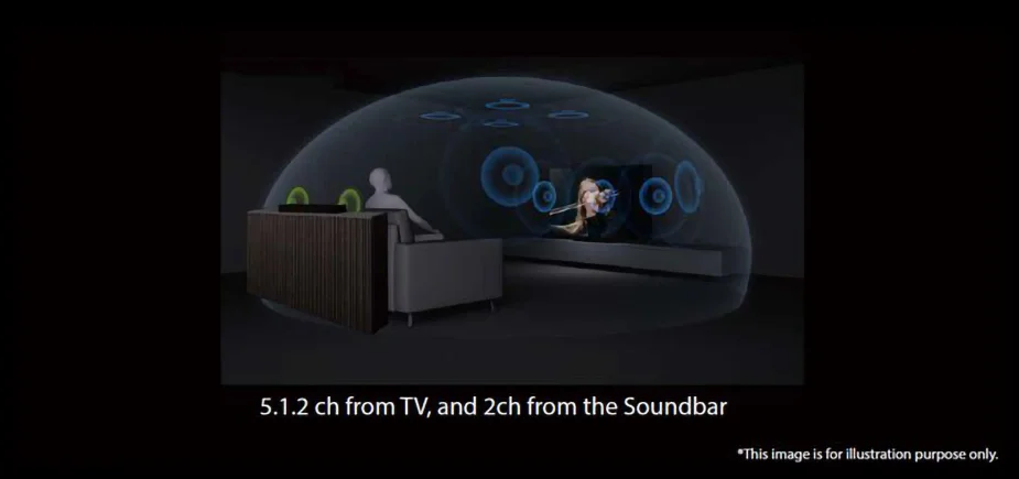 REGZA ZR technologies showcased CES 2026 4