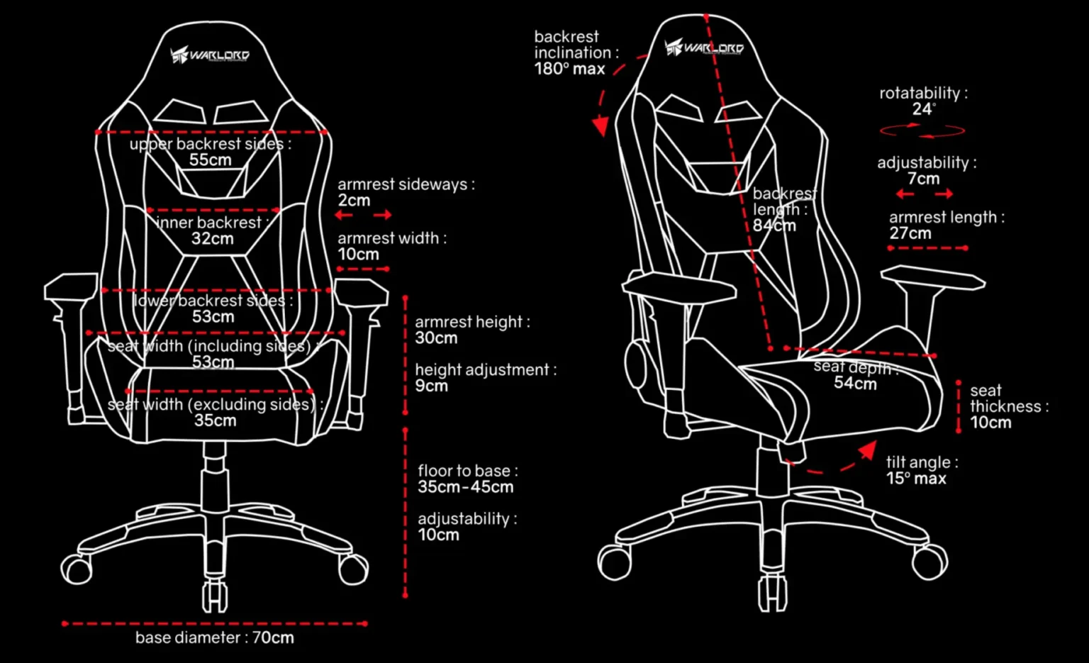 Warlord Phantom Feature - 02