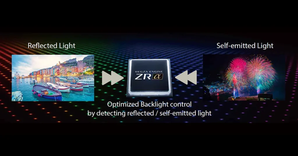 REGZA debuts in Europe IFA 2026 2